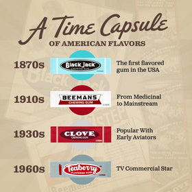 Gerrit's retro candy gift box featuring the clove gum pack