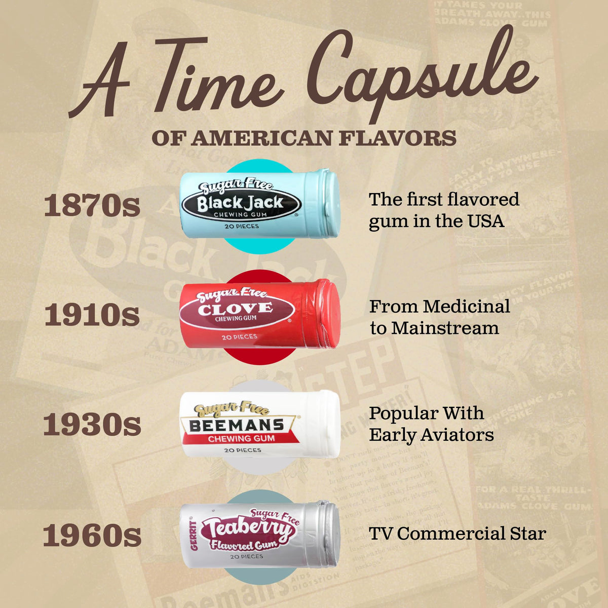 Gerrit's Teaberry sugarfree gum tube adds minty-berry lift during breaks
