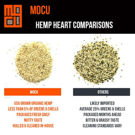 Get Chia hemp hearts close-up of hulled seeds, rich in nutrients for smoothies and bowls.