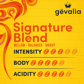Gevalia K-Cup box labeled kosher-friendly catering to dietary needs
