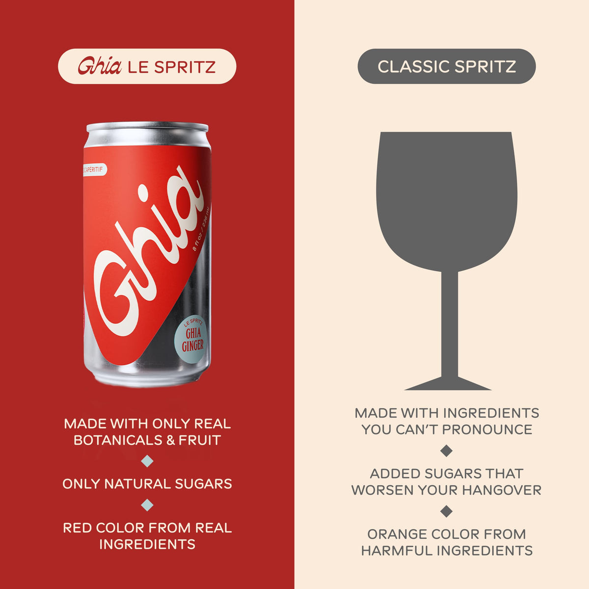Ghia Ginger Le Spritz bottle with herbs hints at natural nervines for calm moments.