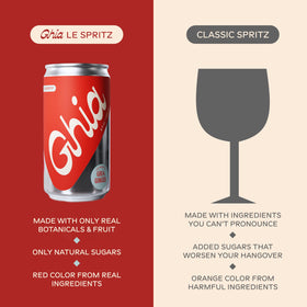 Ghia Ginger Le Spritz bottle with herbs hints at natural nervines for calm moments.