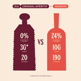 Ghia Berry label emphasizes real fruit juice and vibrant flavor