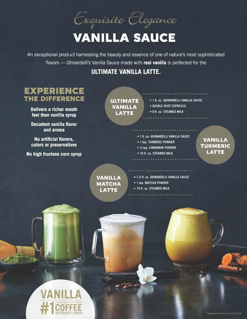 Ghirardelli Vanilla Sauce label closeup, premium vanilla branding.