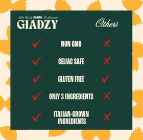 Giadzy non-GMO corn and rice flours support clean ingredients.