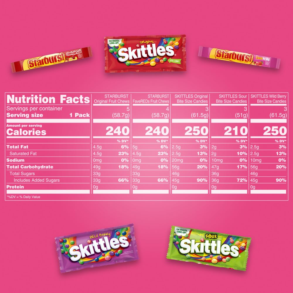 Assorted SKITTLES and STARBURST assortment ready for gift baskets.
