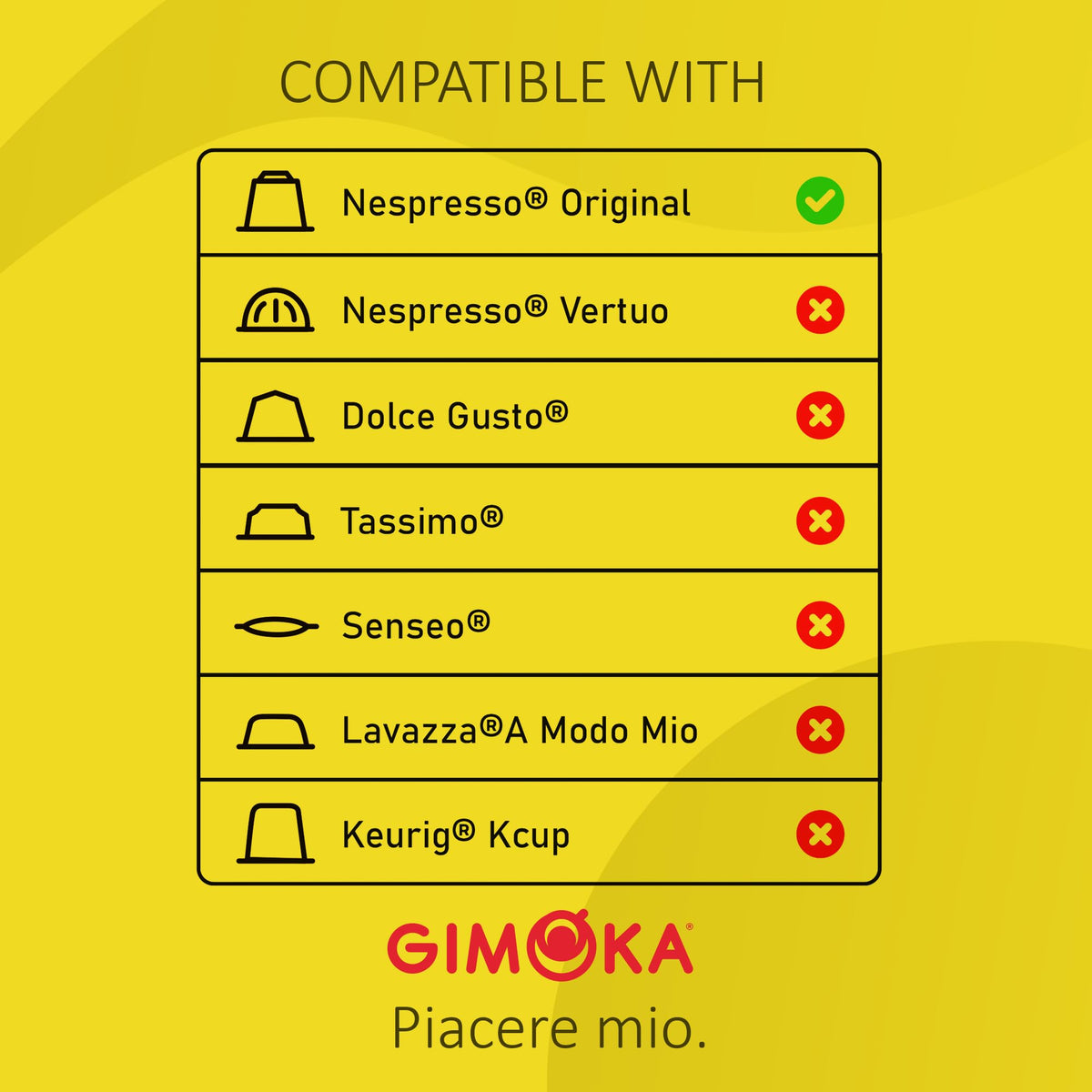 Gimoka Deciso dark roast with bold character.