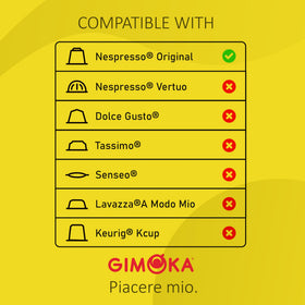 Gimoka Deciso dark roast with bold character.
