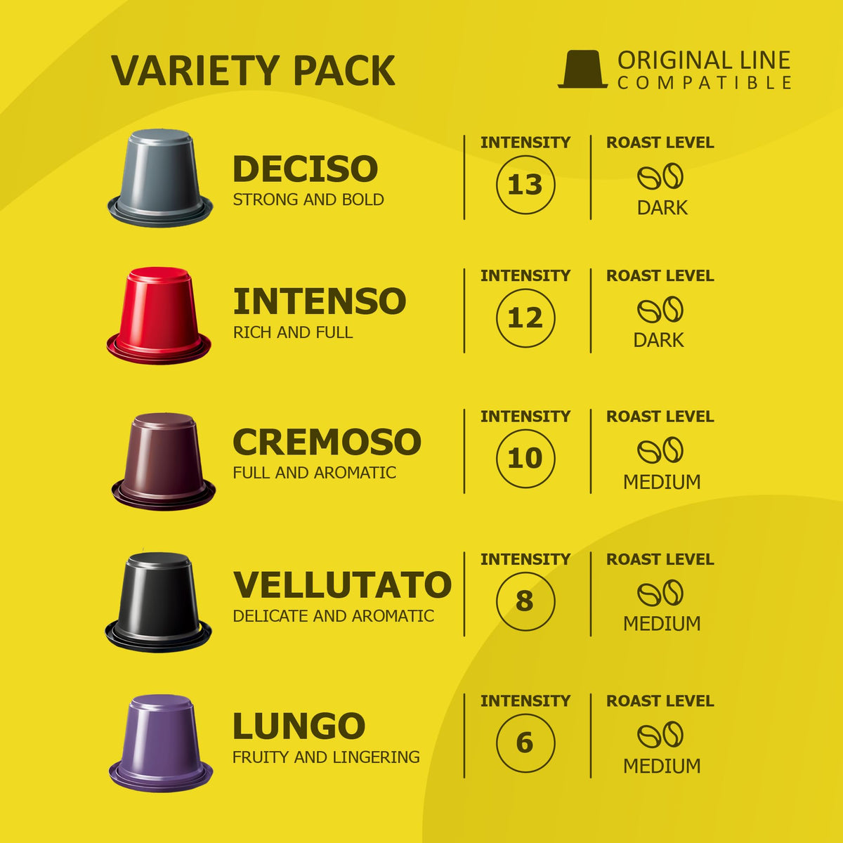 Gimoka Intenso blend espresso shot with deep aroma and body.