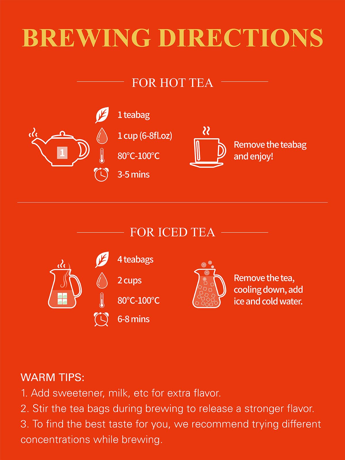 GLDNT antioxidant-rich lapsang souchong flavor profile across brew