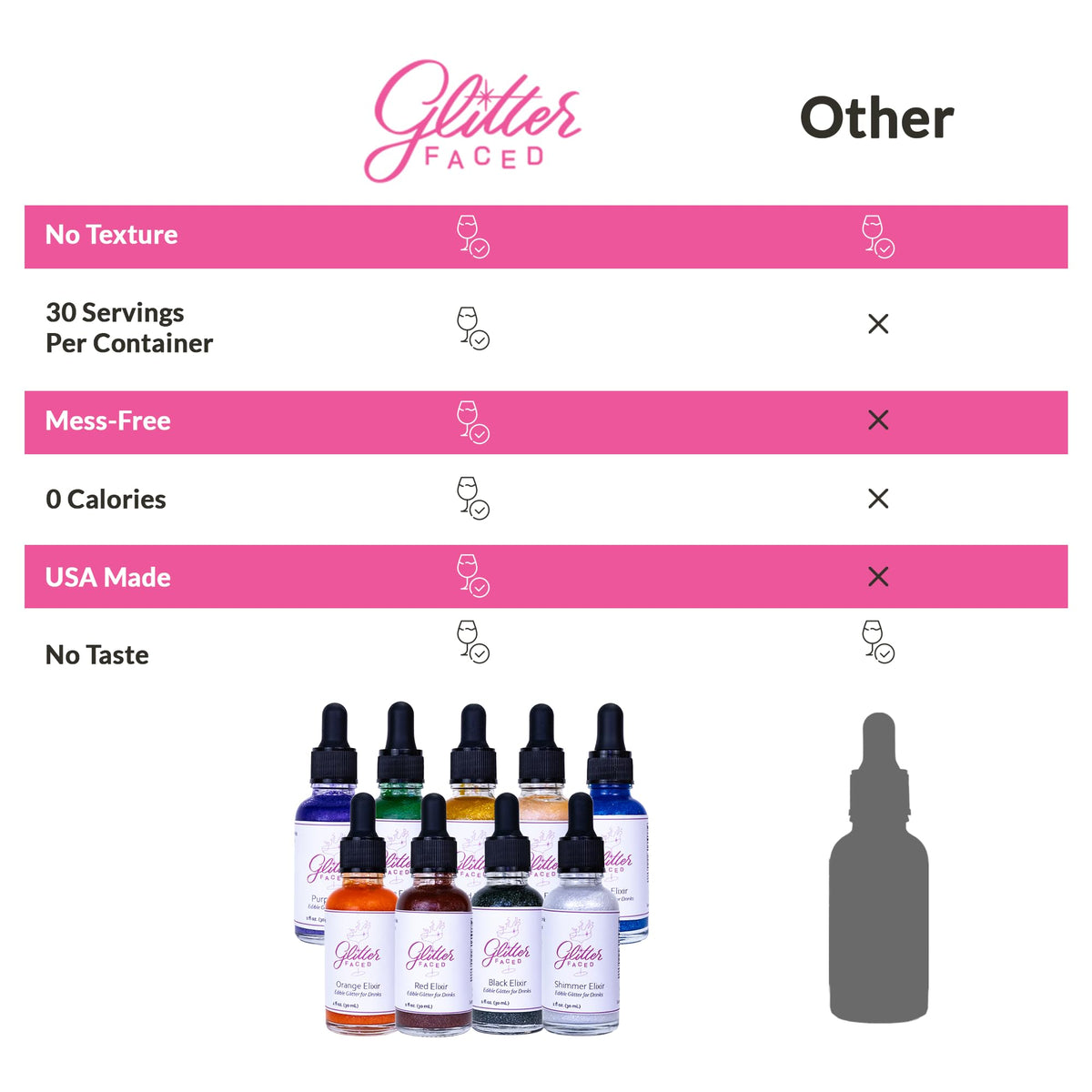 Glitter Faced gift-ready glitter pack for hosts and bakers.