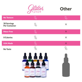 Glitter Faced gift-ready glitter pack for hosts and bakers.