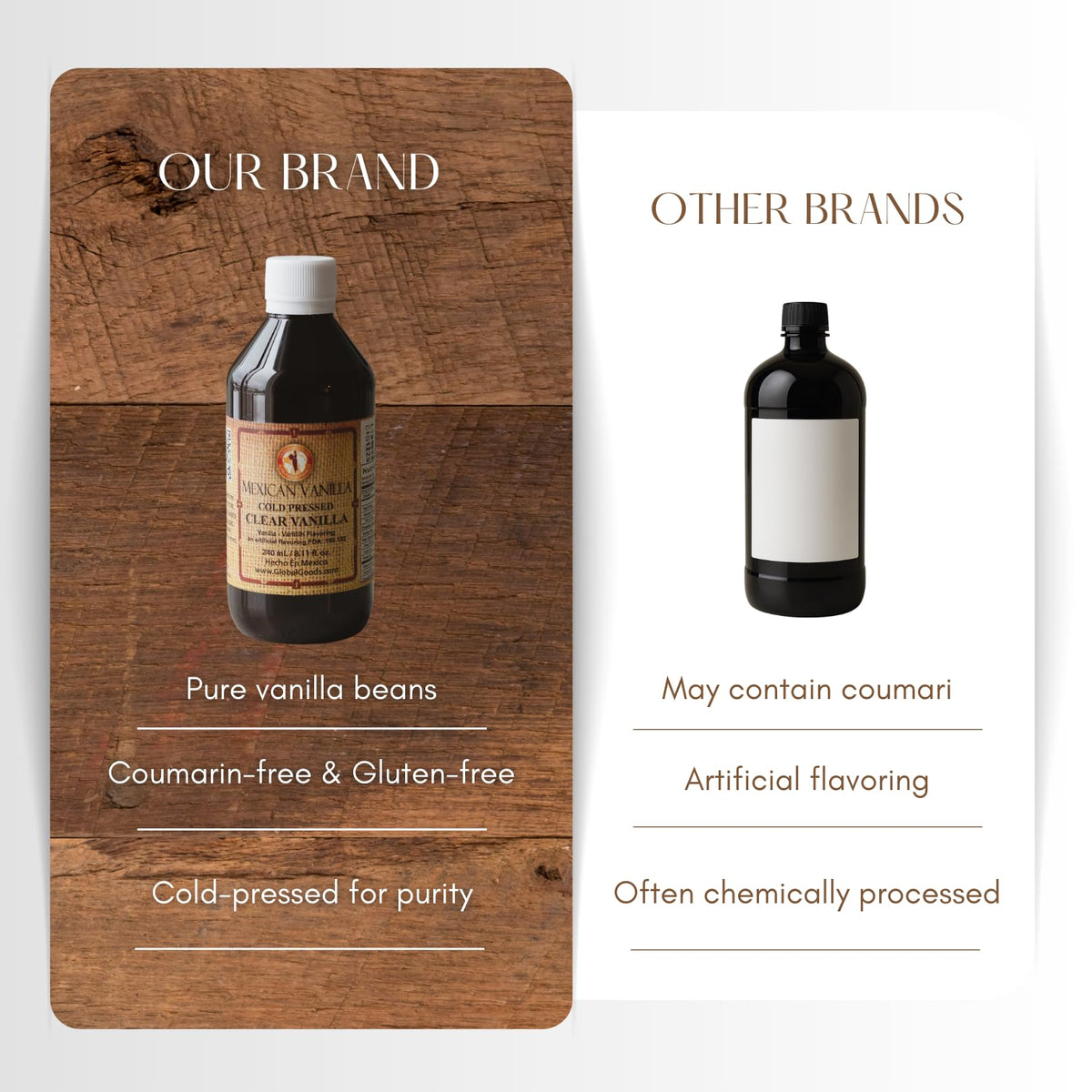 Global Goods clean-label vanilla seal underscores natural vanilla flavor for daily treats