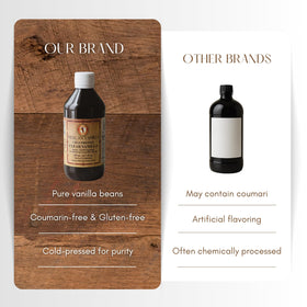 Global Goods clean-label vanilla seal underscores natural vanilla flavor for daily treats