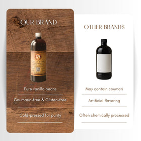Coffee and vanilla pairing in a glass for flavorful drinks.