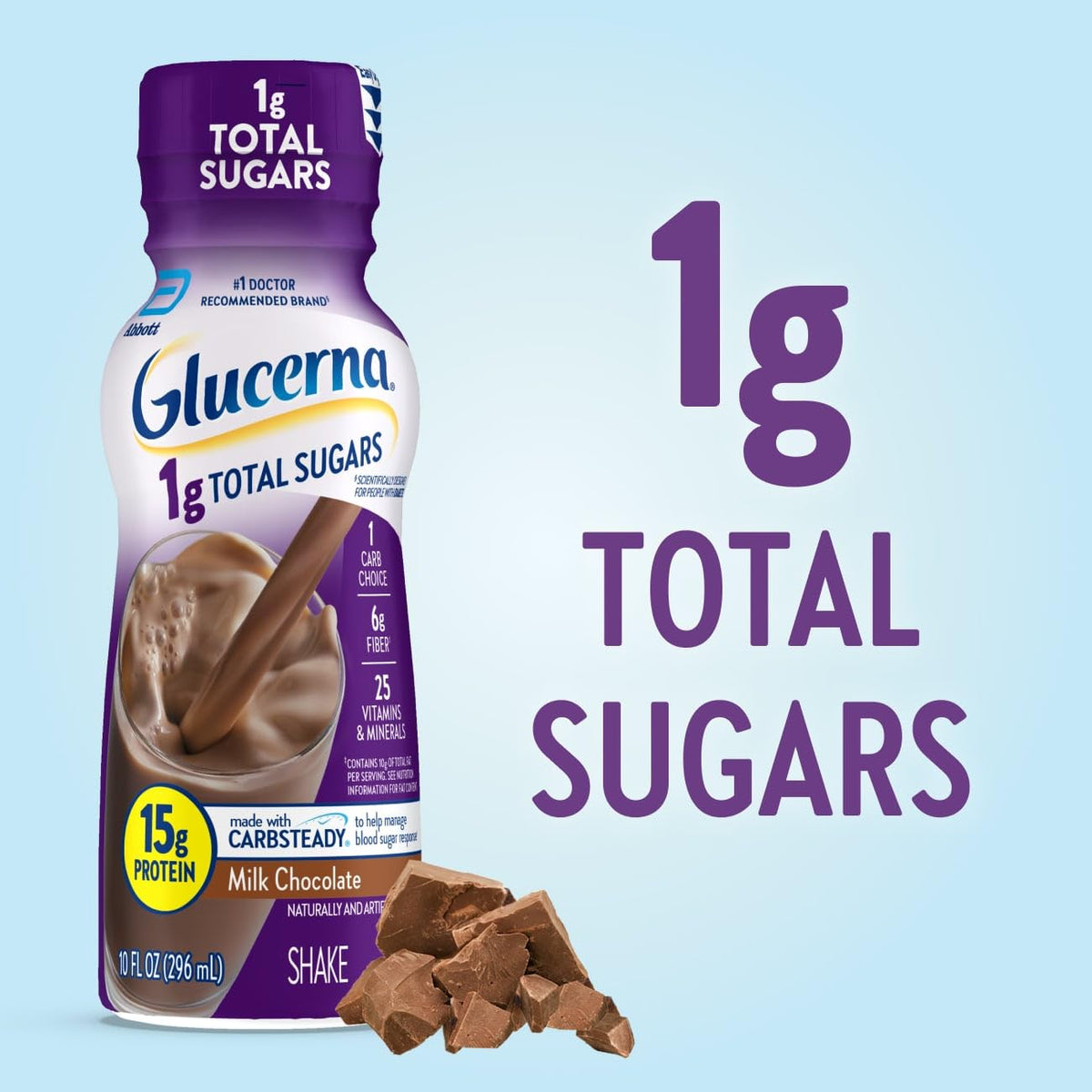 Glucerna chocolate shake glass serve showing creamy texture and balance