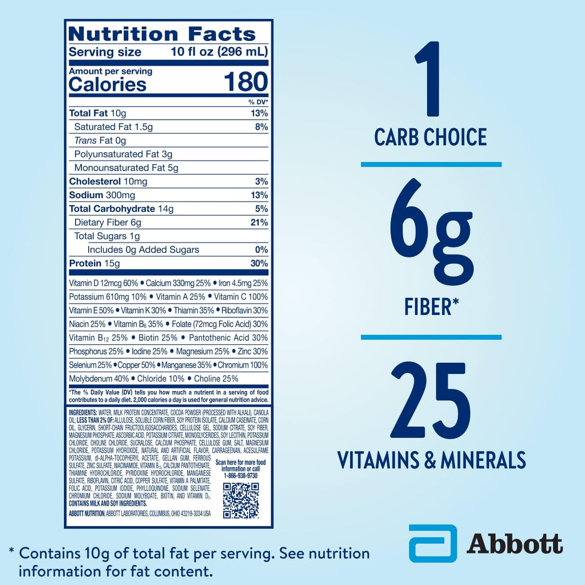 Glucerna chocolate shake nutrition facts panel visible for protein and calories