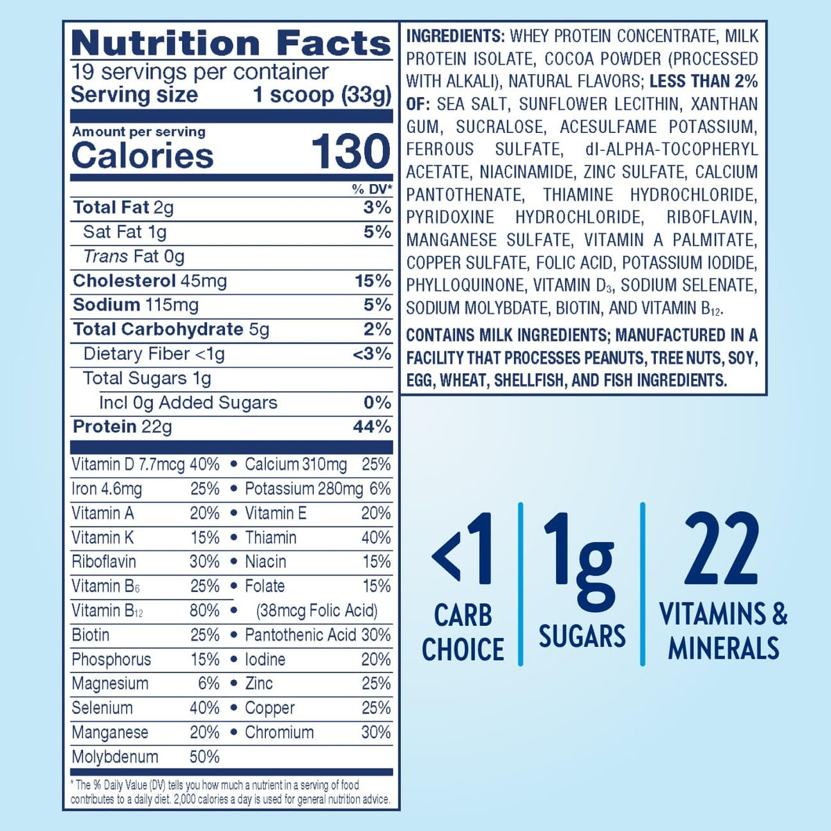 Front of Glucerna box highlighting gluten-free and lactose-free suitability.