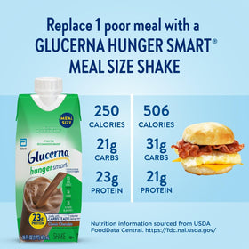 Nutrition label close-up on Glucerna Classic Chocolate bottle