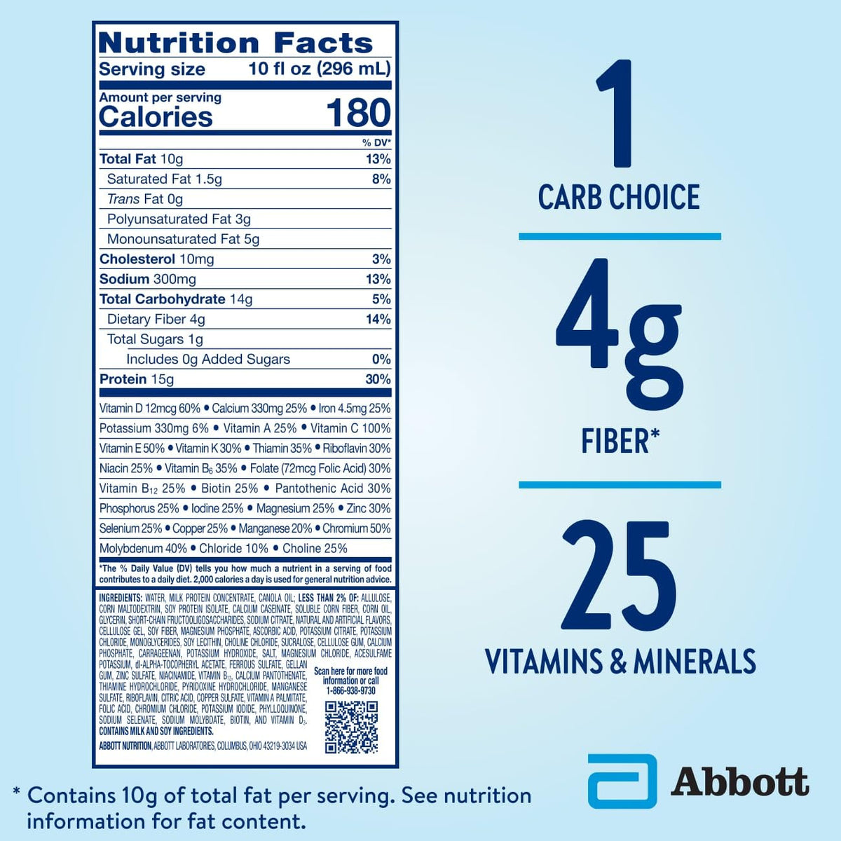 Glucerna nutrition panel highlights 15g protein and 1g sugar per serving