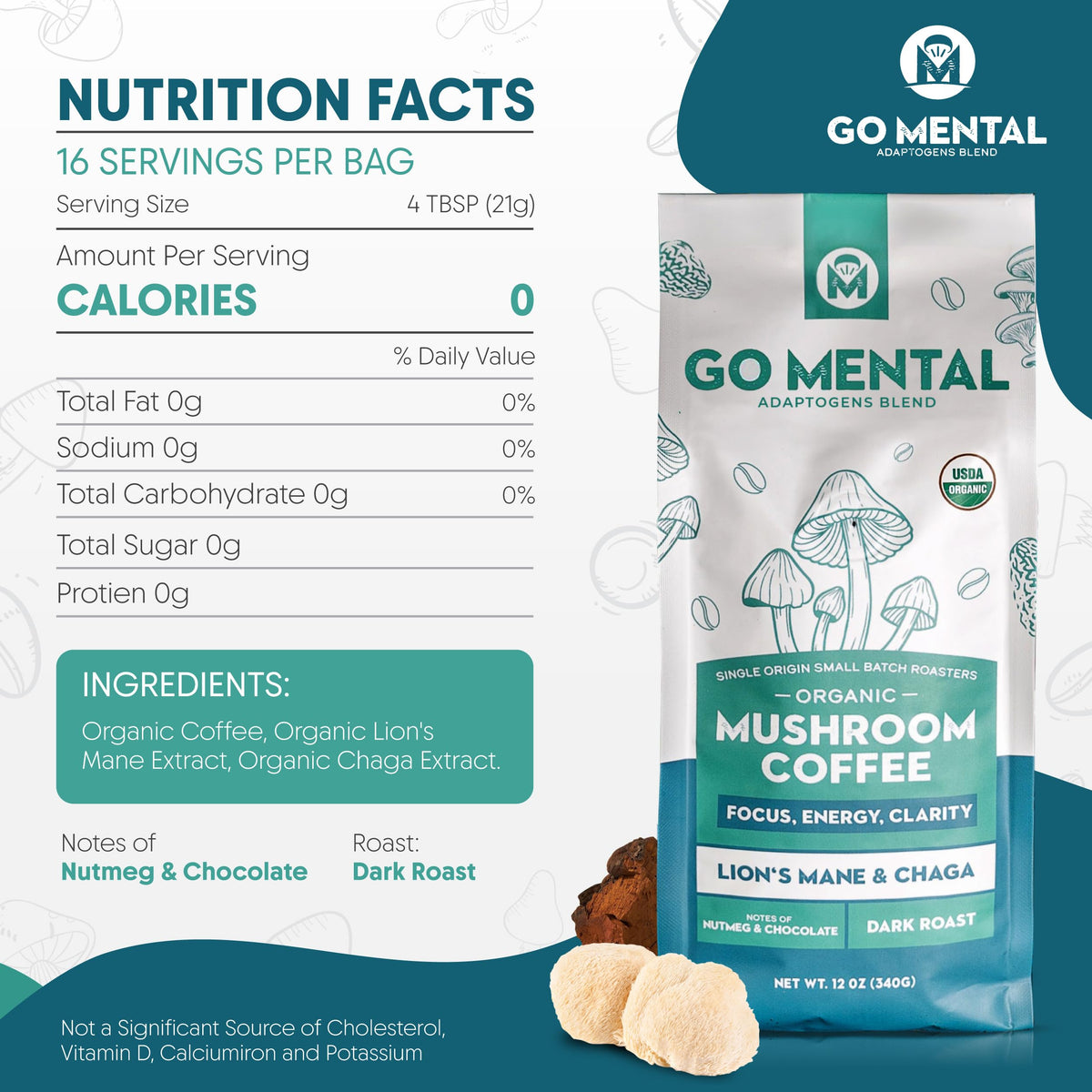 GO MENTAL grade 1 Peruvian single-origin beans, rich and inviting.