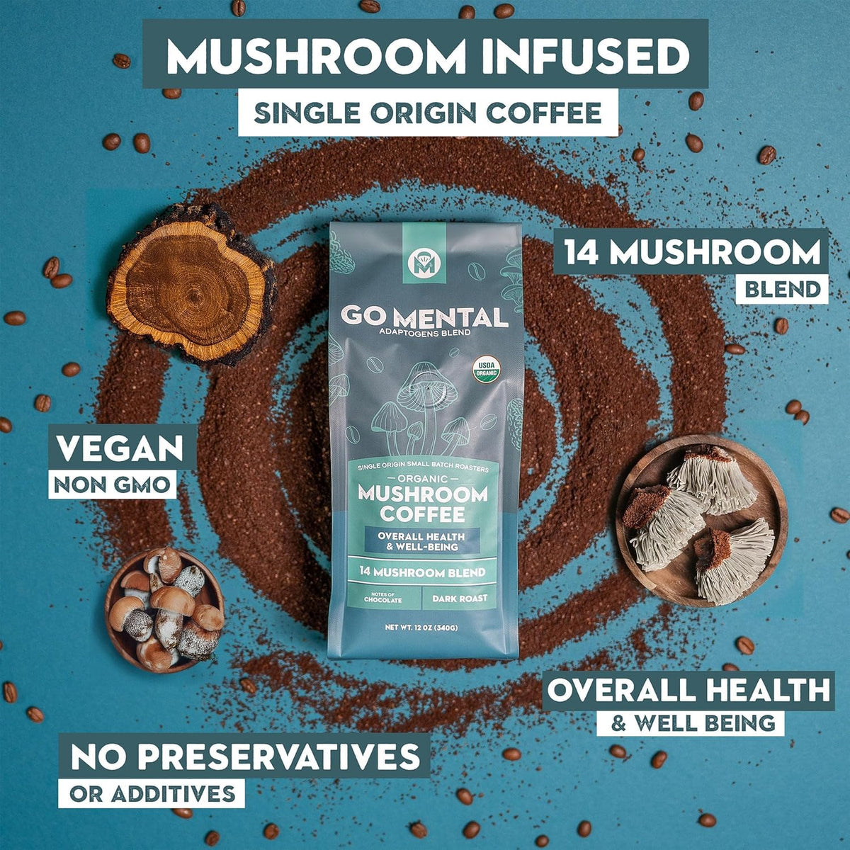 GO MENTAL ingredient label on packaging featuring 14 mushrooms.