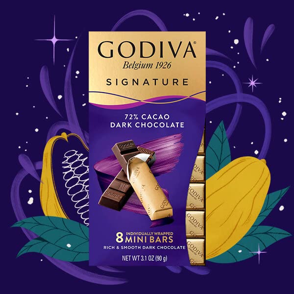 Godiva Belgian dark chocolate 72% closeup, premium quality and aroma.