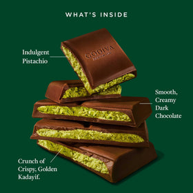 Crispy kadayif texture accentuates bite in Godiva bar