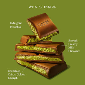 Gift-ready packaging highlights premium gifting to celebrate Mother's Day.