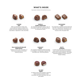 Godiva Gold Milk Chocolate Box Almond Gems close-up, nutty bite pairs with creamy milk chocolate