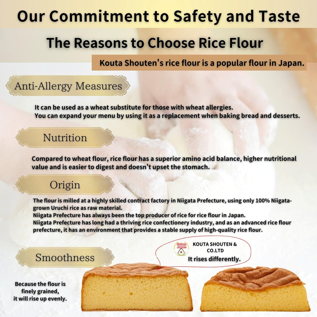 Gohan Japan flour used for baking bread, cakes, and pastries.