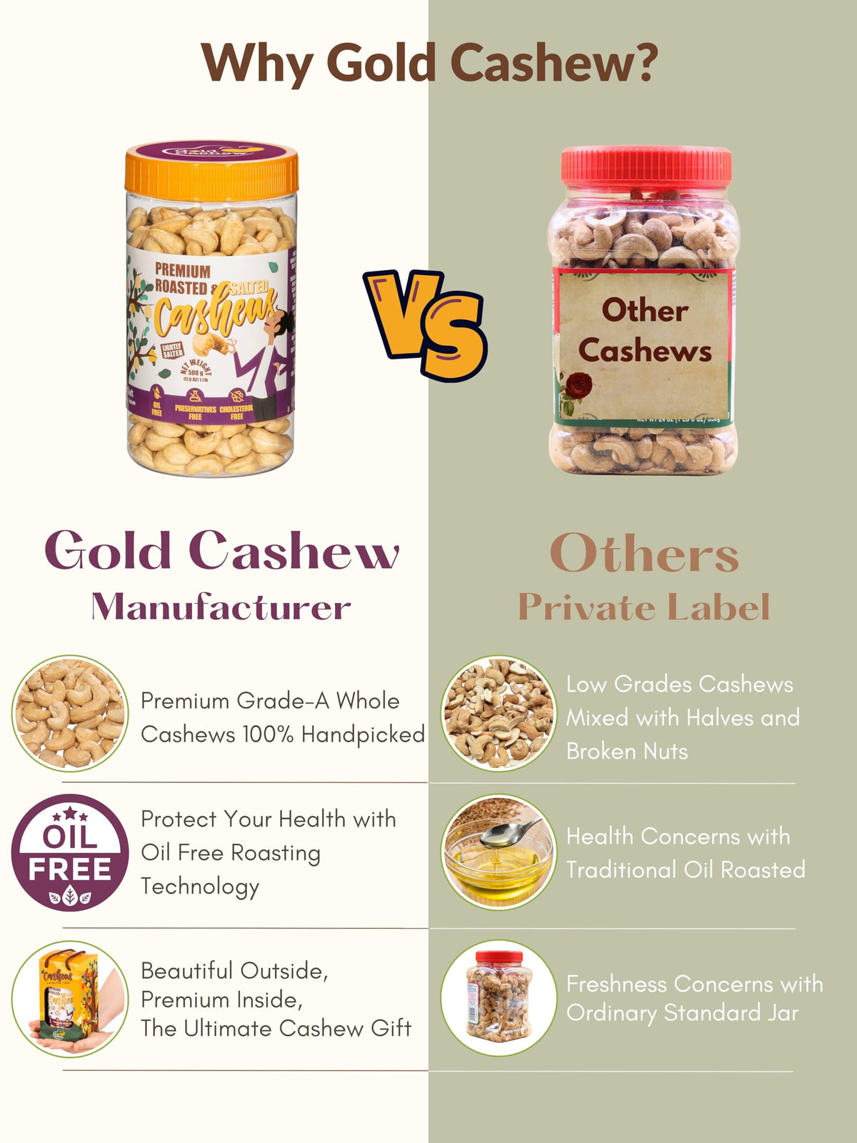 Gold Cashew trail-mix base for healthy, protein-rich blends.