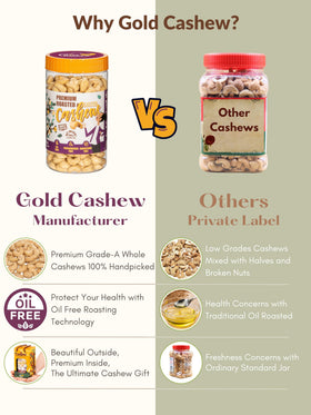 Gold Cashew trail-mix base for healthy, protein-rich blends.