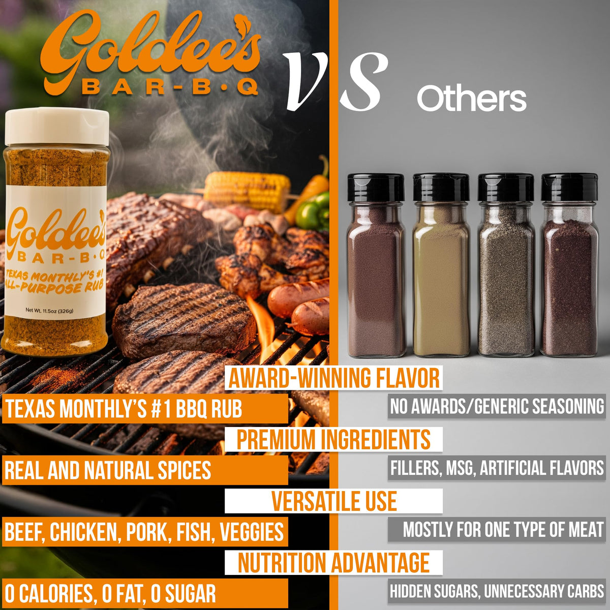Goldee's Bar-B-Q All-Purpose Seasoning Rub chicken-ready flavor upgrade for juicy grills.