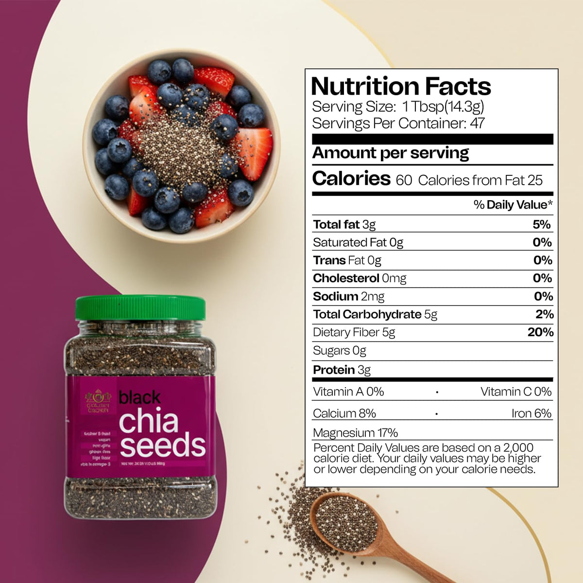 Golden Crown Black Chia Seeds in bowl for breakfast bowls