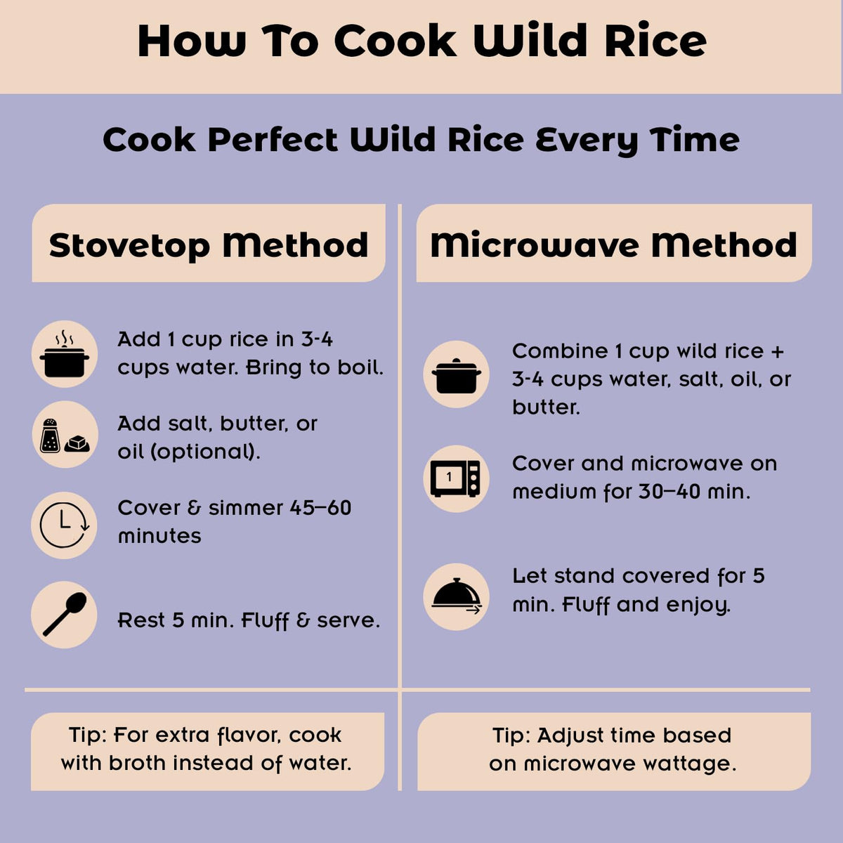 Golden Crown cooked wild rice shows fluffy, nutty aroma.
