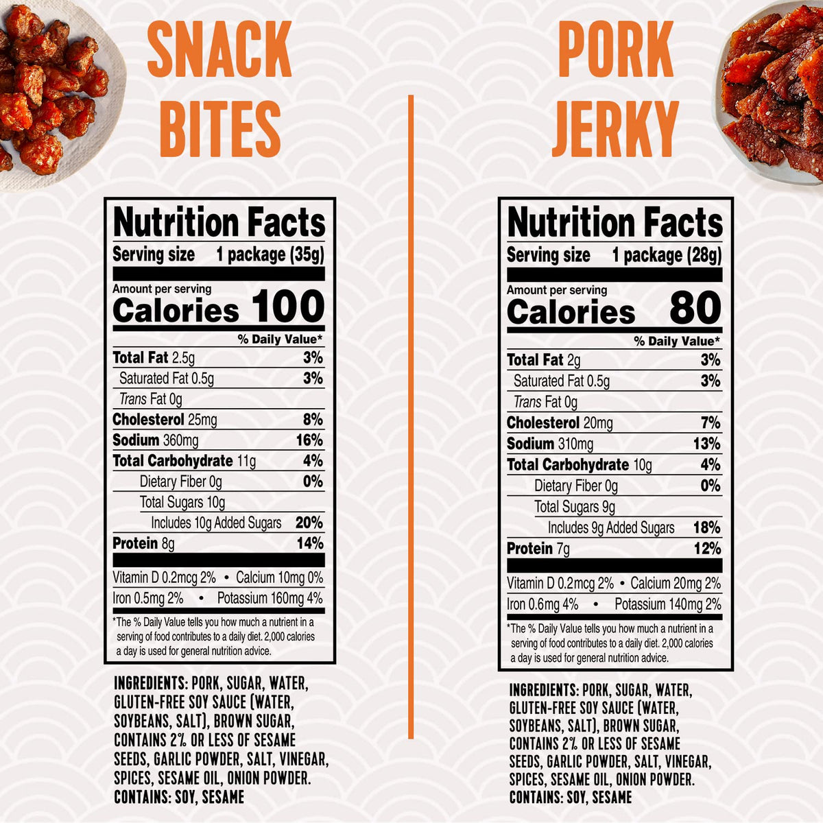 Golden Island pork jerky flame-grill close-up emphasizes juicy texture and savory-sweet flavor.