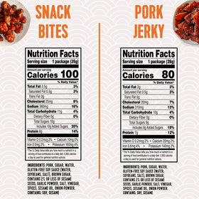 Golden Island pork jerky flame-grill close-up emphasizes juicy texture and savory-sweet flavor.
