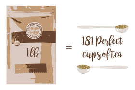 Golden Moon Tea bagless brewing ensures pure, plastic-free steeping.
