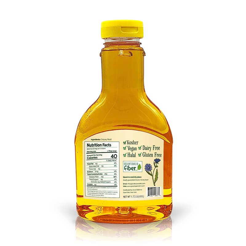Good Balance chicory syrup in a coffee cup adds a sugar-free flavor boost