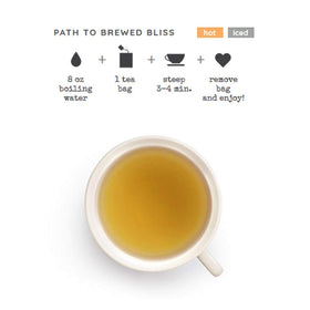 Hot cup of Good Earth Sweet & Spicy Matcha with citrus notes.