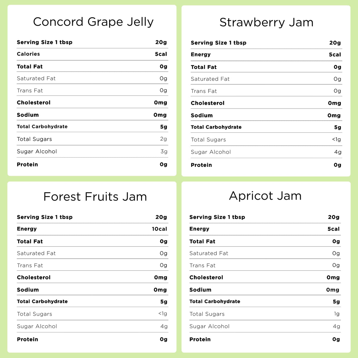 Good Good Healthy Jam Variety Pack Breakfast bread slice with jam, easy daily treat.