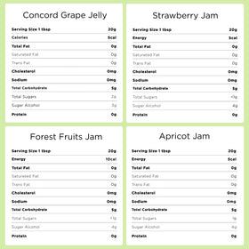Good Good Healthy Jam Variety Pack Breakfast bread slice with jam, easy daily treat.