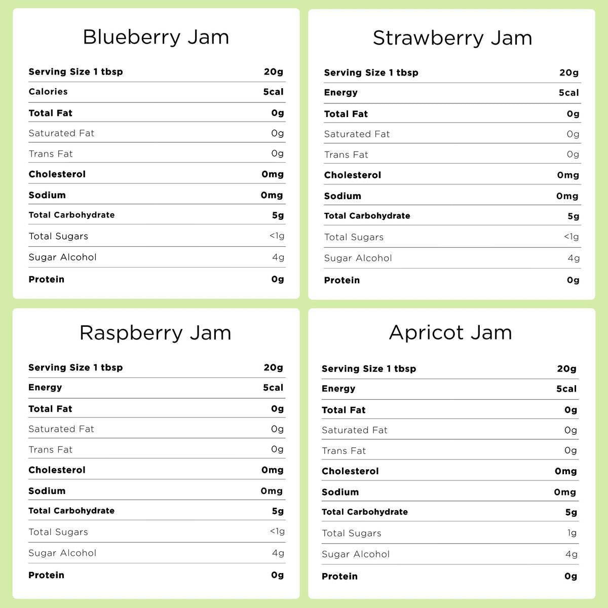 Good Good No Added Sugar Keto-Friendly Jam supports mindful mornings