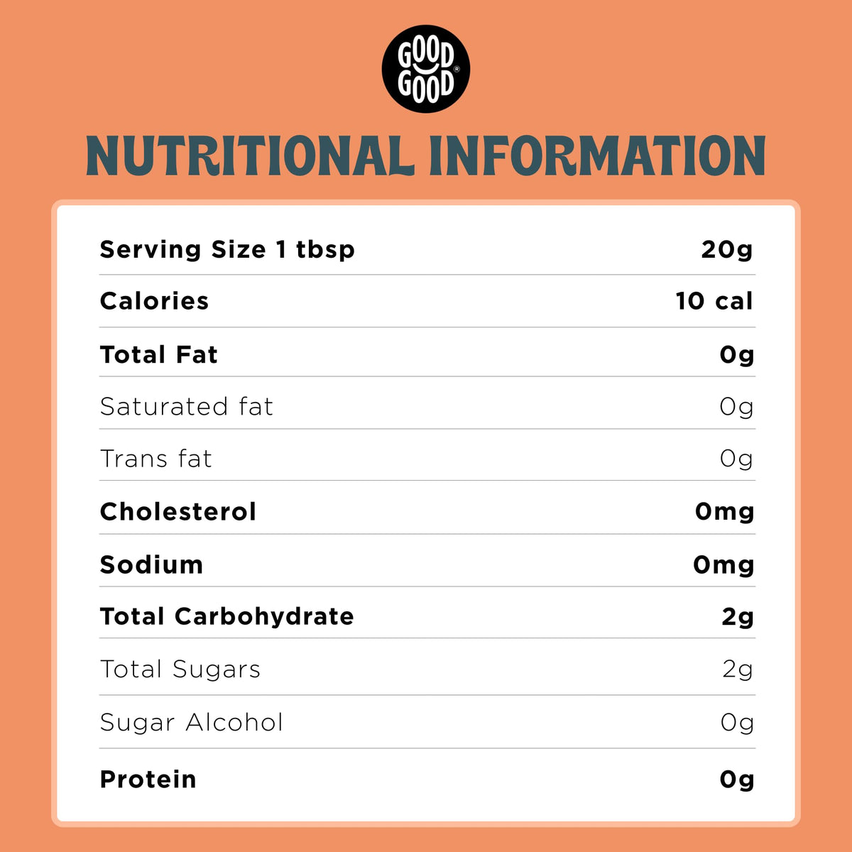 GOOD GOOD Special Reserve Five Fruits spread on low-carb dessert demonstrates versatile mindful indulgence.