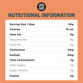 GOOD GOOD Special Reserve Five Fruits spread on low-carb dessert demonstrates versatile mindful indulgence.