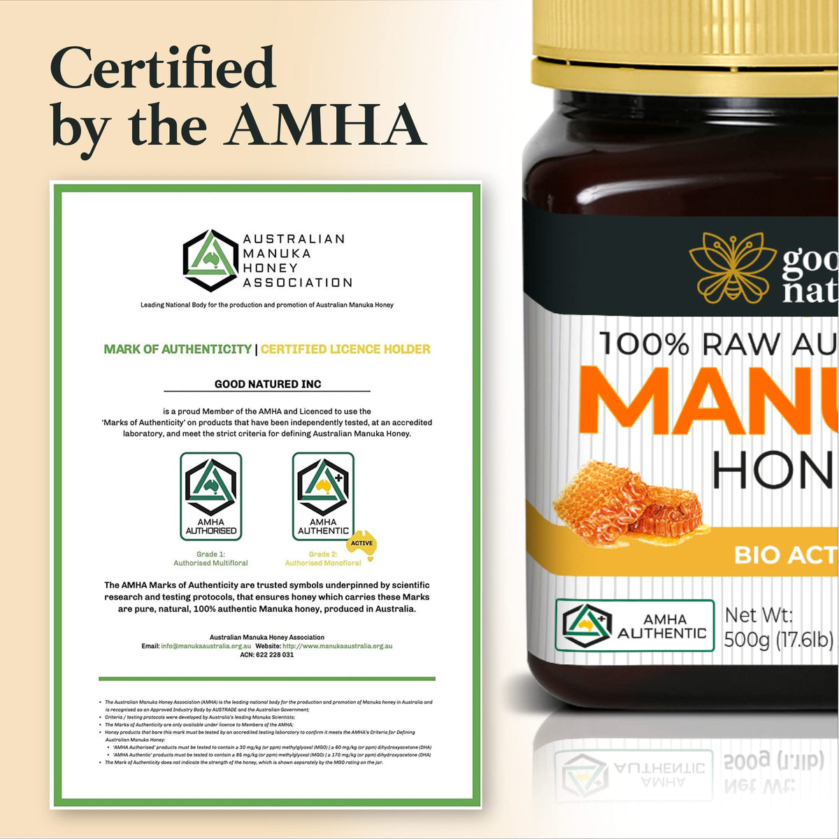 Good Natured lab-verified Manuka honey badge on label