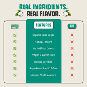 Good Time Organic Mints Wintergreen vegan gluten-free icons accompany the packaging