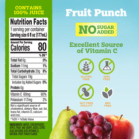 No added sugar bottle supports balanced hydration during school days.