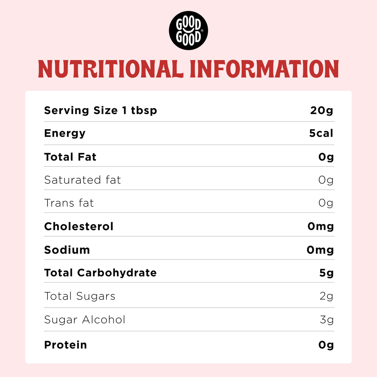 Good Good Cherry Jam keto-friendly spread supports reduced-sugar snacking.